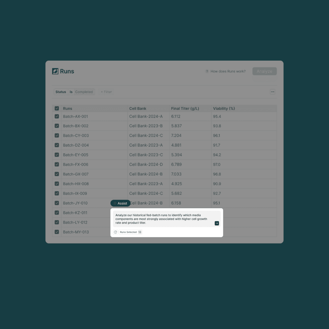 Introducing Invert Assist — Explainable AI for Bioprocess Quality Control, Monitoring, and Optimization