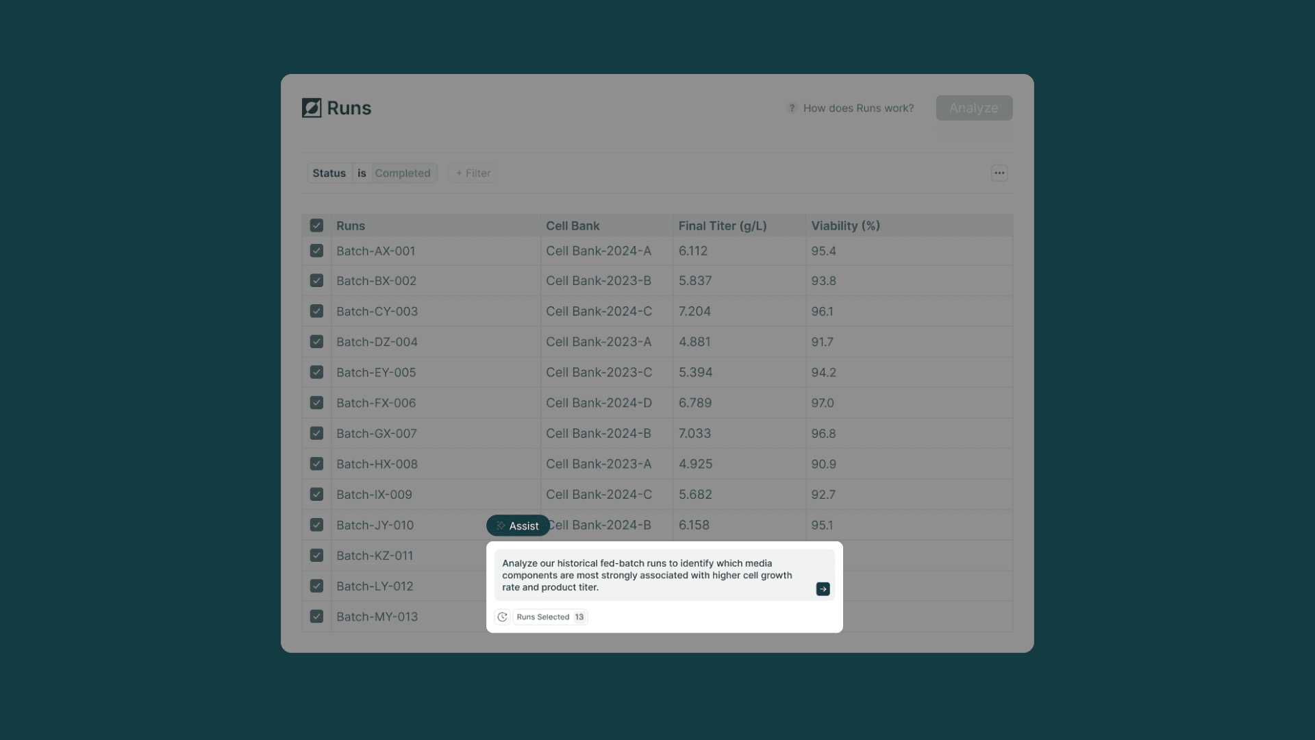Introducing Invert Assist — Explainable AI for Bioprocess Quality Control, Monitoring, and Optimization