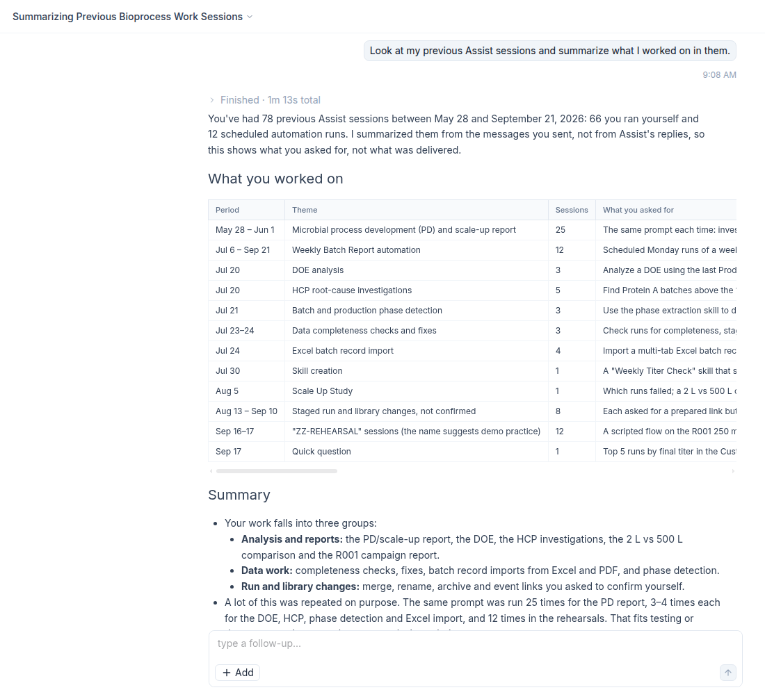 Assist answering a request to summarize previous sessions with a table of work themes, session counts, and what was asked in each period