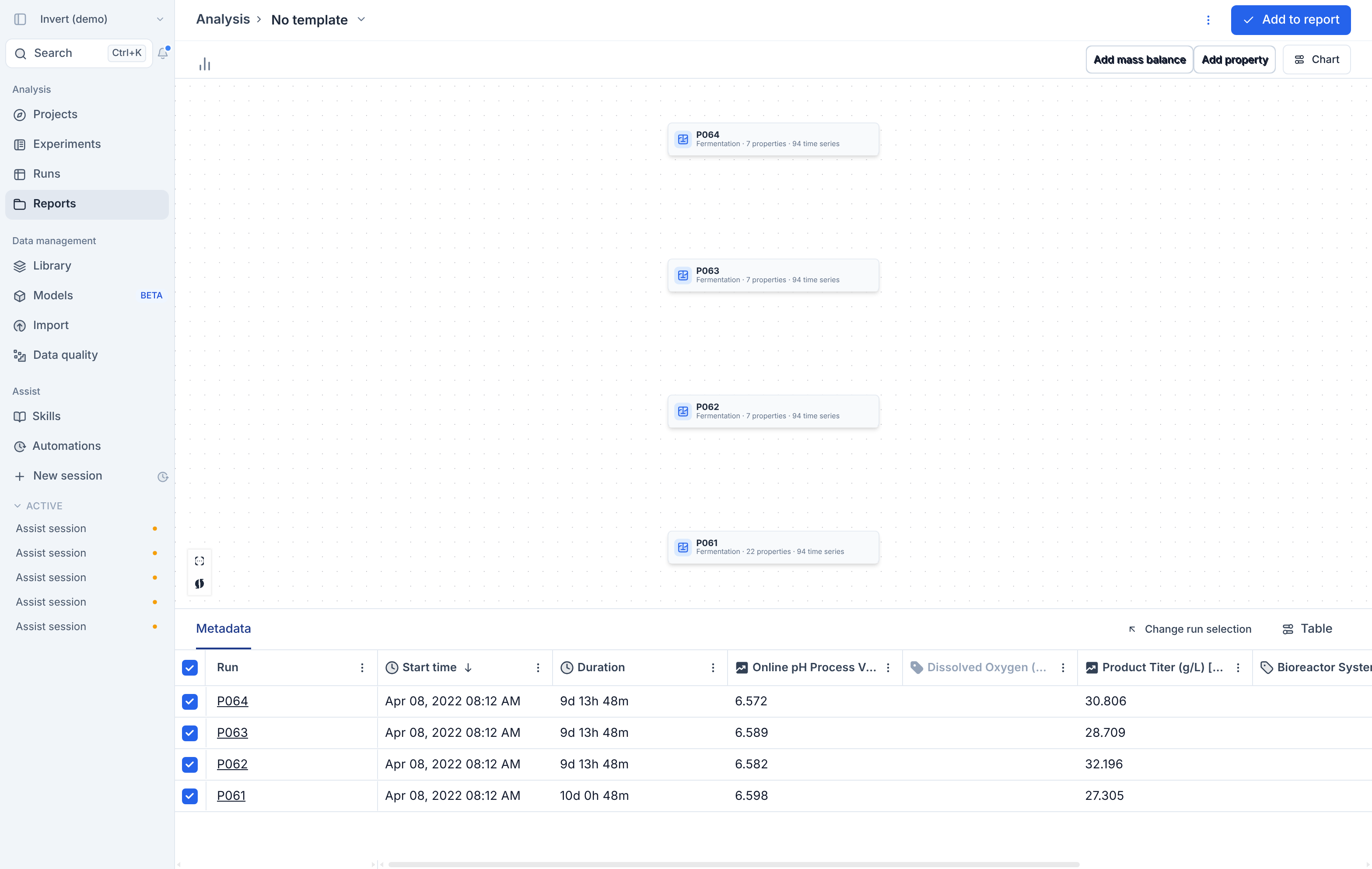 Analysis page with the lineage chart type showing four fermentation runs side by side, with Add mass balance and Add property buttons and the run metadata table below