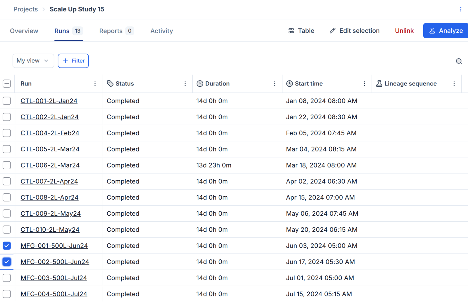 Project Runs tab with two runs selected and the Unlink button in the toolbar
