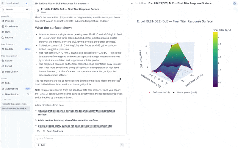 Assist rendering an interactive 3D Plotly surface plot in the chat, rotating and zooming as the user explores the response surface